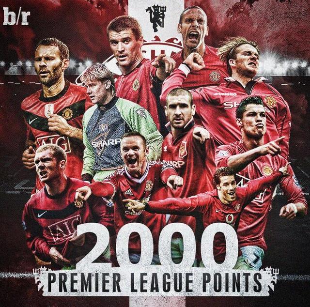 极重要的 极重要的